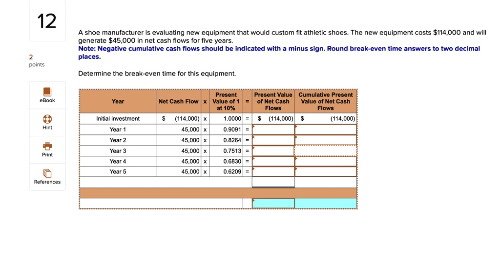 SOLVED A shoe manufacturer is evaluating new equipment that would