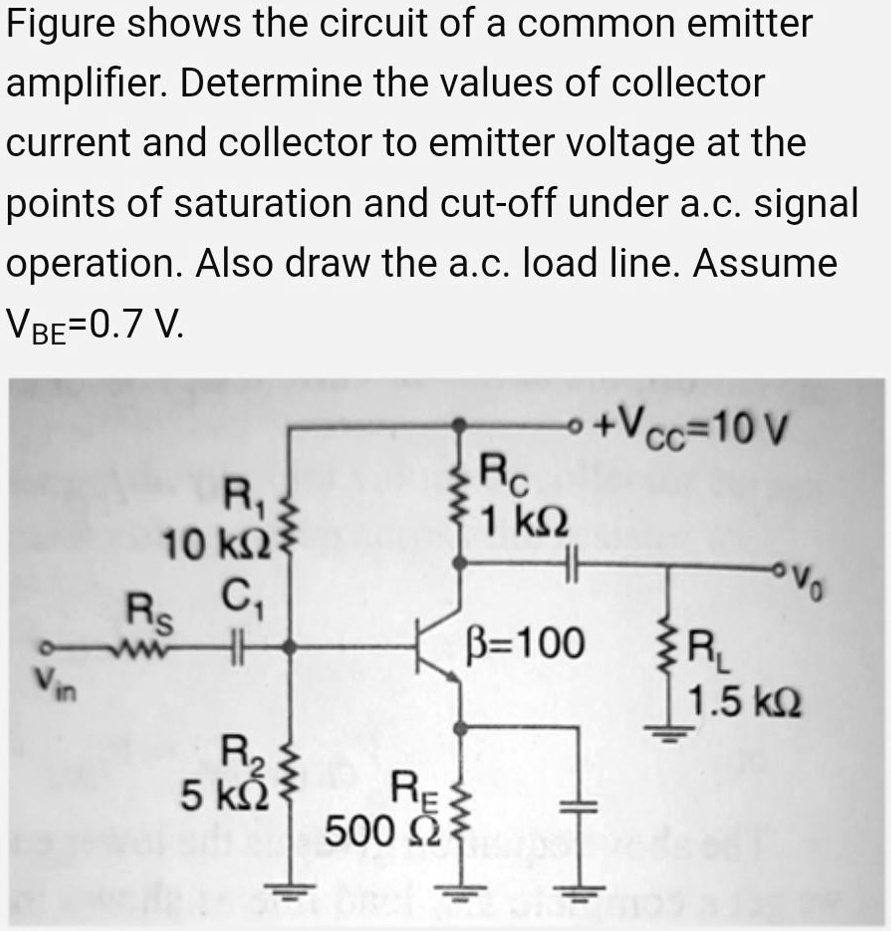 SOLVED Figure shows the circuit of a common emitter amplifier