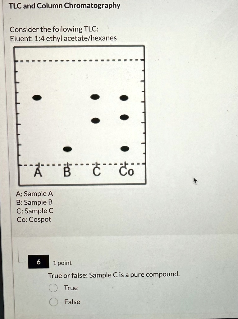 Tlc Sample tlc and column chromatography consider the following tlc eluent 14 ...