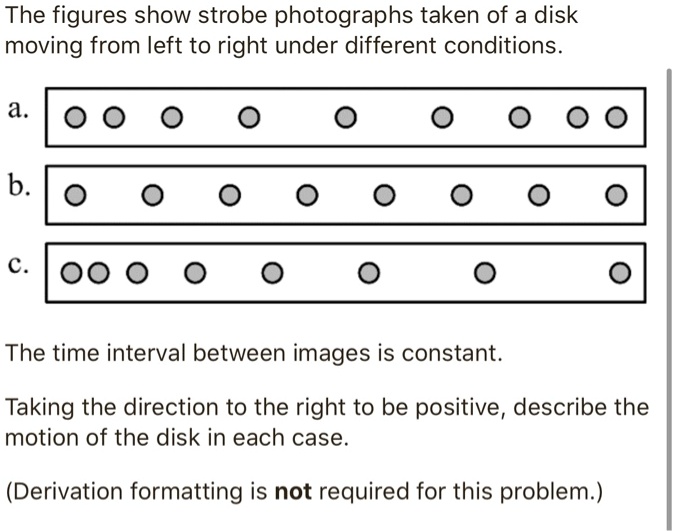 SOLVED The figures show strobe photographs taken of a disk moving from left to right under