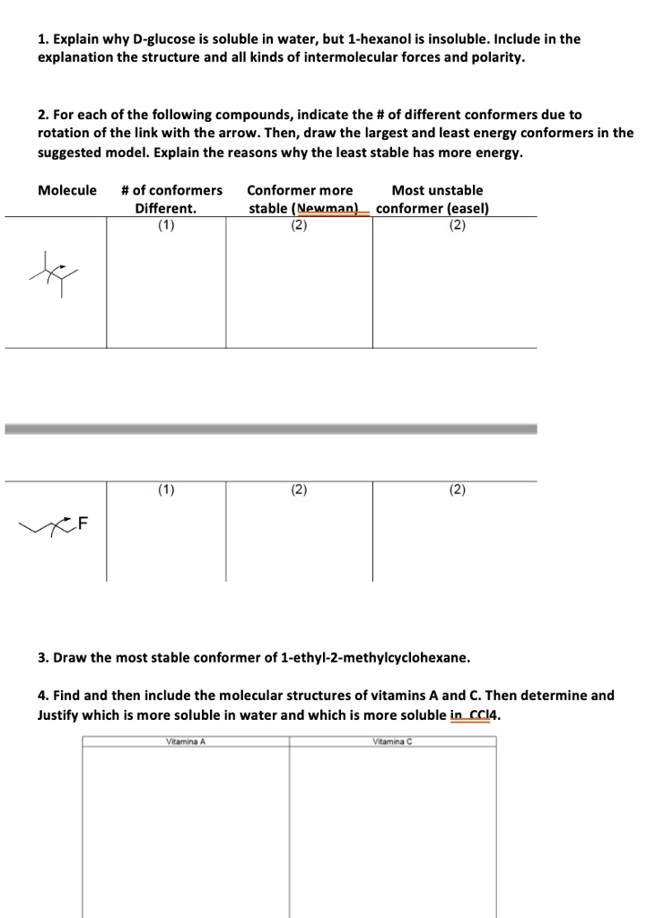 Explain Why D Glucose Is Soluble In Water But 1 Hexan Itprospt