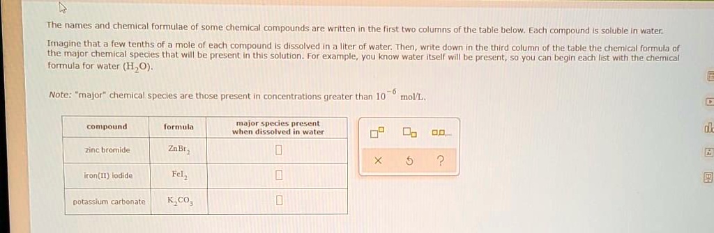 SOLVED: The names arid chemical formulae 0f some chemical compounds are ...
