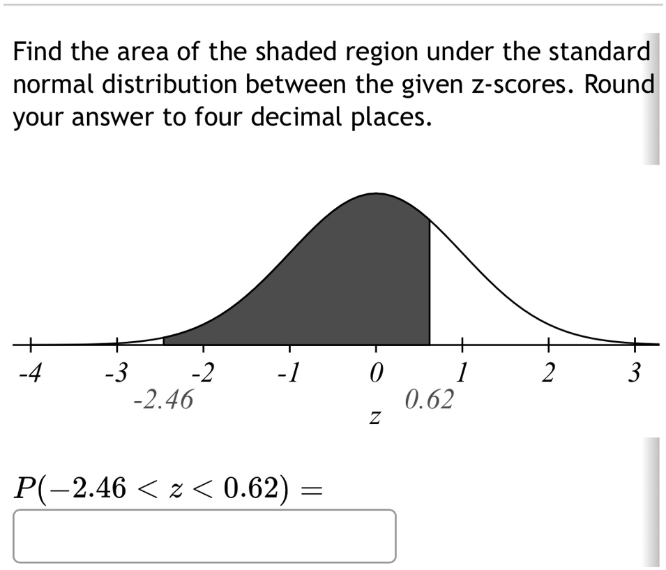 Find the area of the shaded region under the standard normal distribution between the given z-scores. Round your answer to four decimal places.

-4
-3
-2
-2.46
-1
0
1
2
3
0.62
z
P(-2.46 < z < 0.62) =