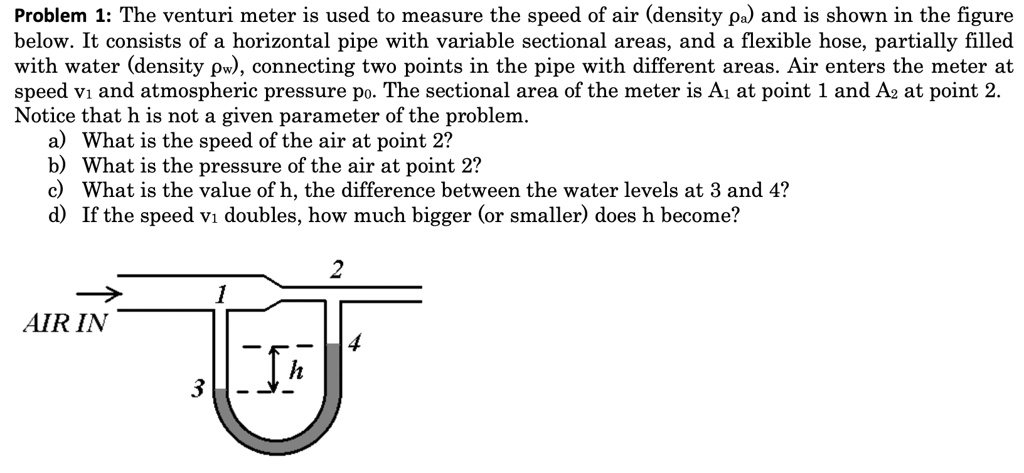 SOLVED: Problem 1: The venturi meter is used to measure the speed of ...
