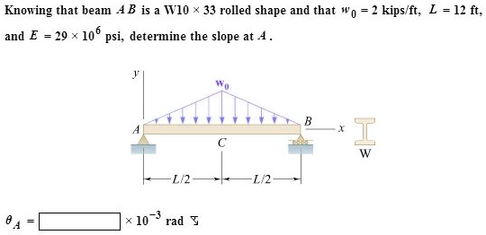 Knowing that beam AB is a W10 ×33 rolled shape and that w0 = 2 kips/ft, L = 12 ft, and E = 29 × 10^6 psi, determine the slope at A.
= × 10^-3 rad