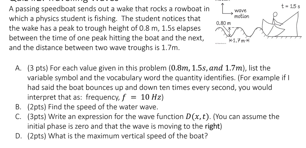 Solved: Passing Speedboat Sends Out A Wake That Rocks A Rowboat In Wave 