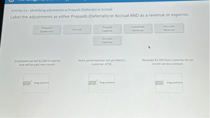 SOLVED: Activity 3a- Identifying adjustments as Frepalds (Deferrals) or ...