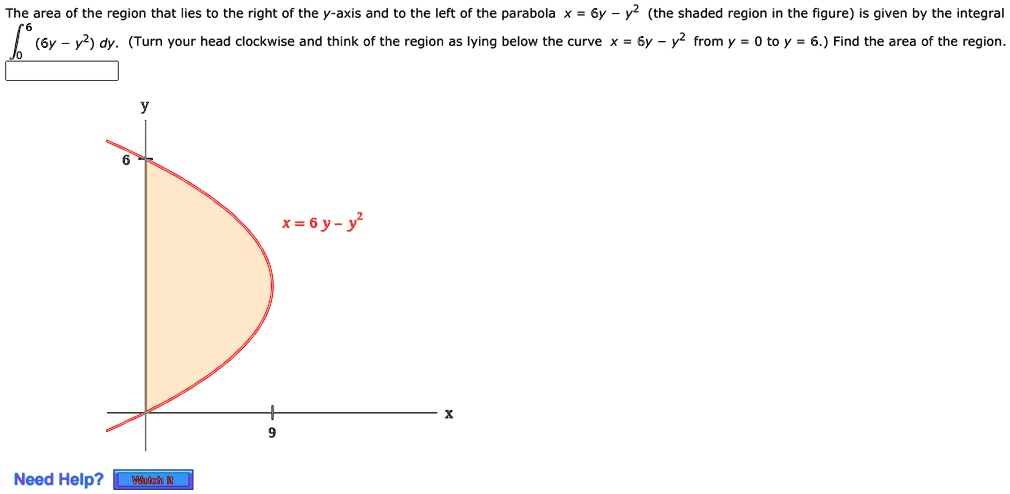 Solved The Area Of The Region That Lies To The Right Of The Y Axis And To The Left Of The Parabola X 6y V2 The Shaded Region In The Figure Is