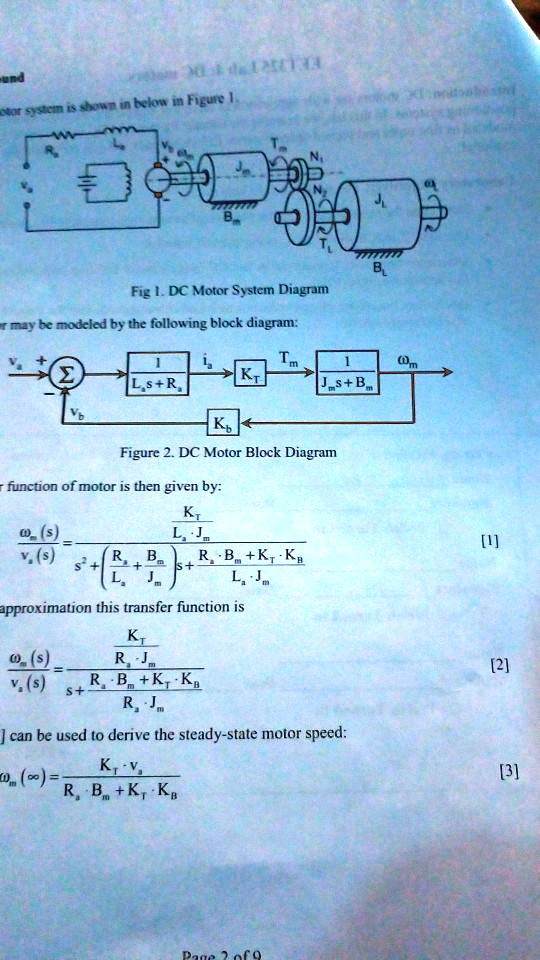 SOLVED Use equation 2 to find the transfer function with the load. is