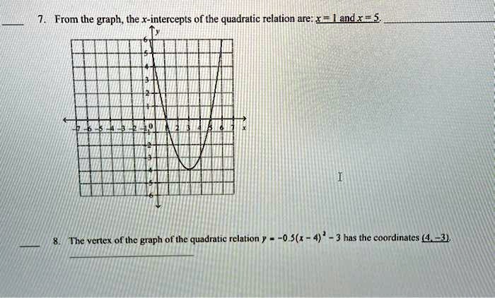 Video Solution 7 From The Graph The X Intercepts Of The Quadratic Relation Are X 1 Andx 5 8 The