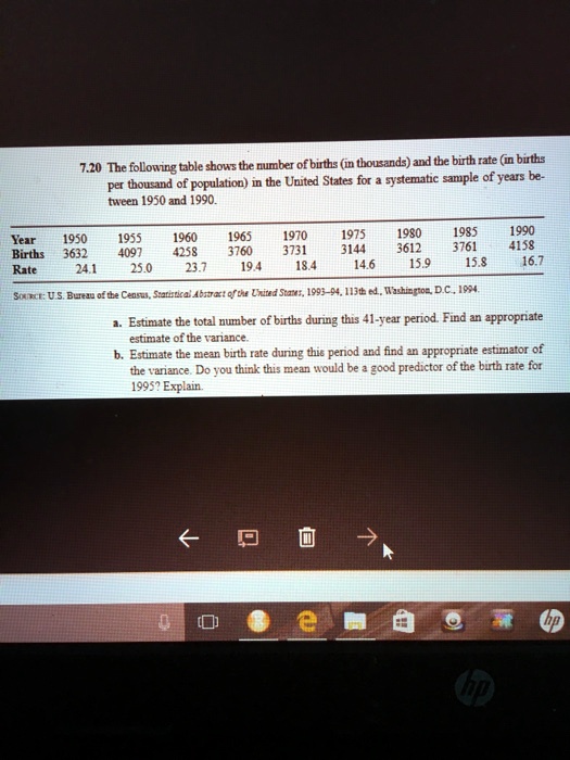 SOLVED 7.20 The following table shous the number of births (in thousands) and the birth rate