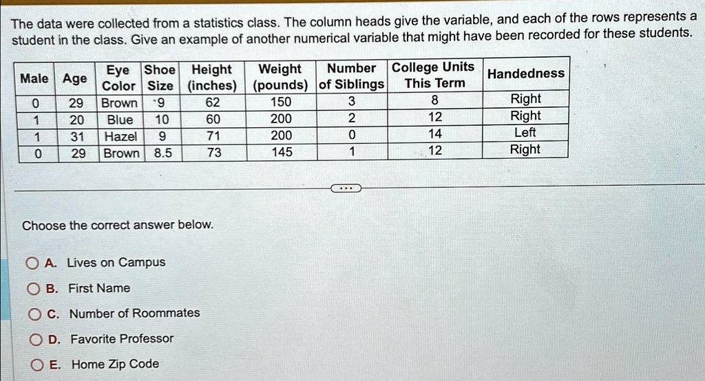 SOLVED: The data were collected from a statistics class. The column ...