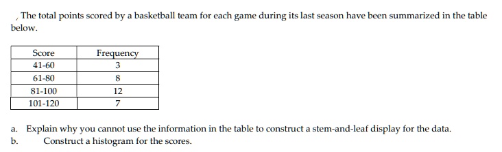 a-6th-grade-volleyball-team-scored-32-points-in-one-game-of-those