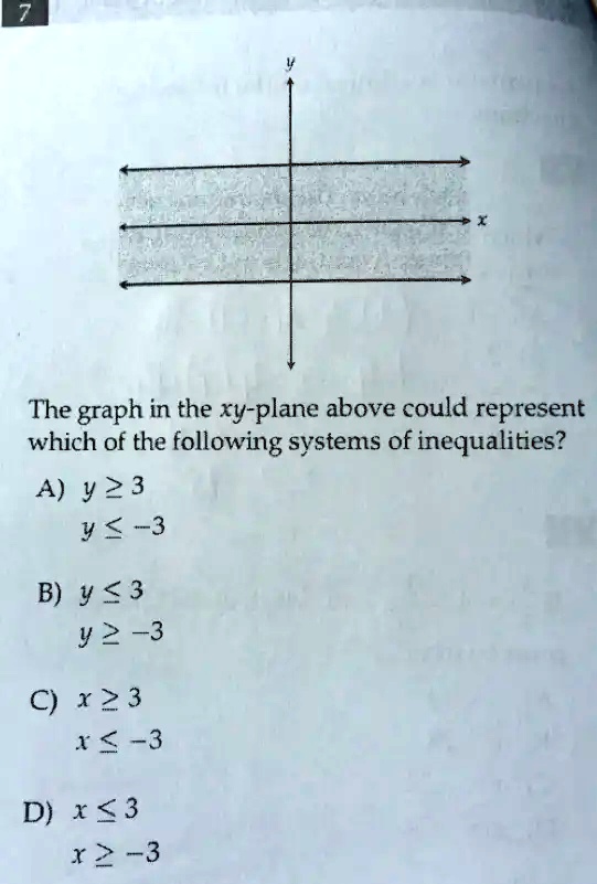 The graph in the xy-plane above could represent which of the following systems of inequalities?
A) y ? 3
y ? -3
B) y ? 3
y ? -3
C) x ? 3
x ? -3
D) x ? 3
x ? -3