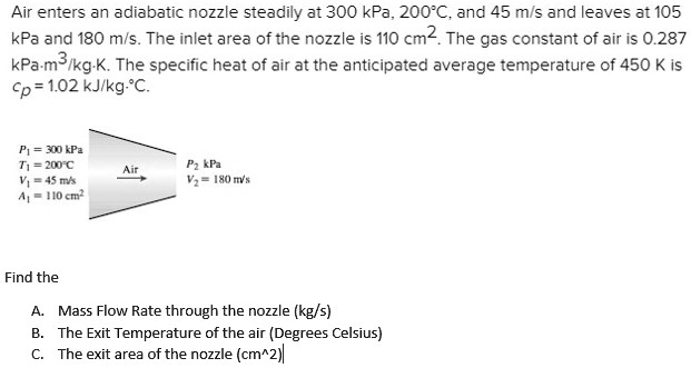 SOLVED: Air Enters An Adiabatic Nozzle Steadily At 300 KPa,, 55% OFF