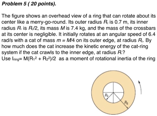 problem 5 20 points the figure shows an overhead view of a ring that ...