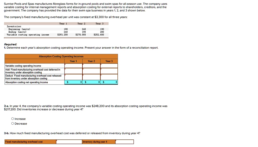 SOLVED Sunrise Pools and Spas manufactures fiberglass forms for in