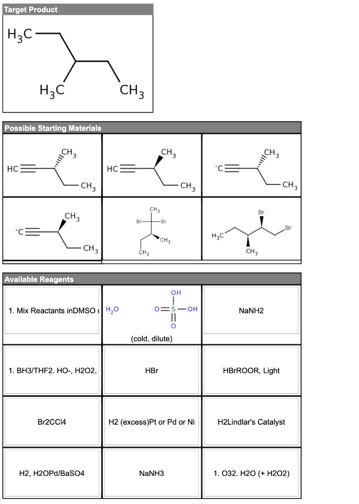 SOLVED: Target Product H3C - H3C CH3 Possible Starting Materials CH3 ...