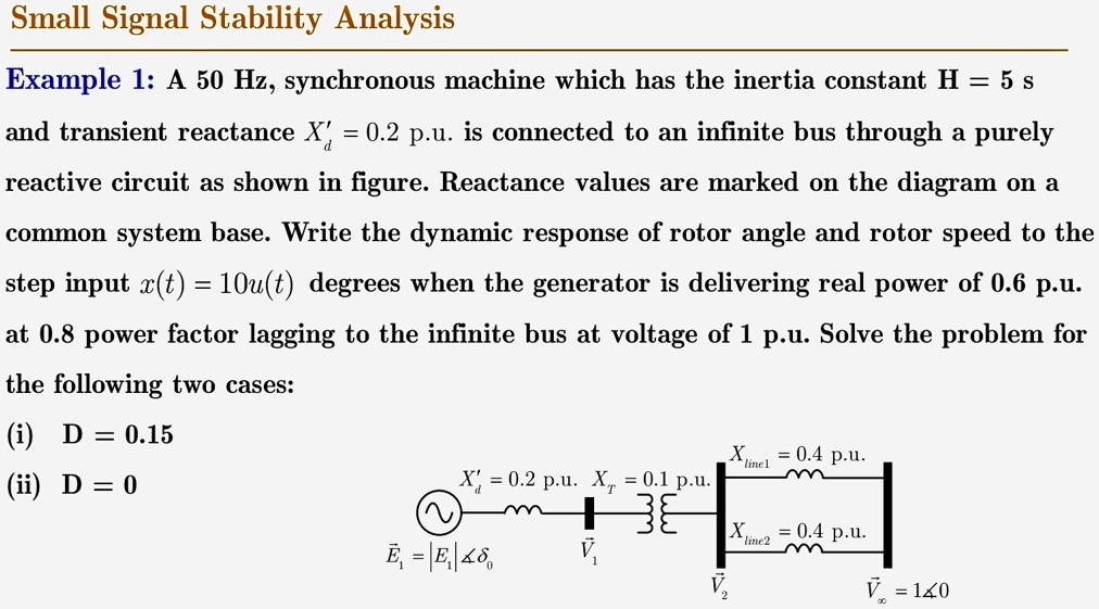 simulate it using pscad and show the figure small signal stability analysis example 1 a 50 hz synchronous machine which has the inertia constant h 5 s and transient reactance x 02 pu is conn 48533