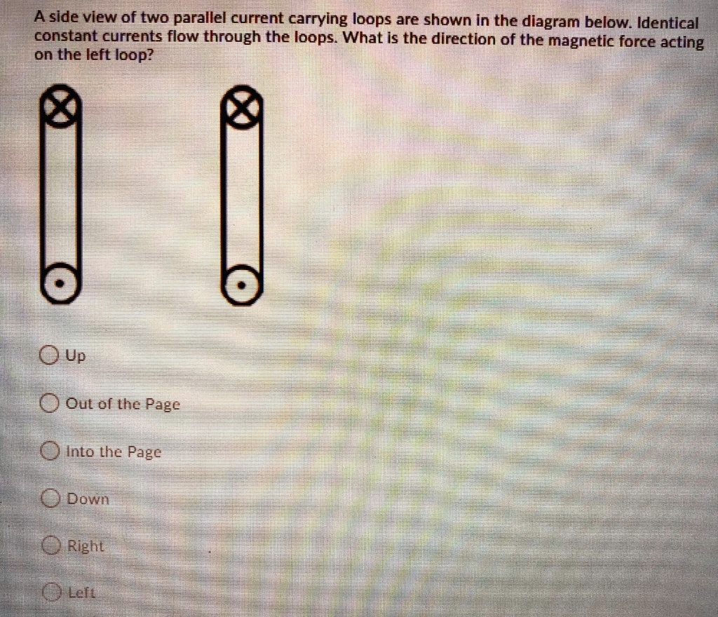 Aside vlew of two parallel current carrying loops are shown...