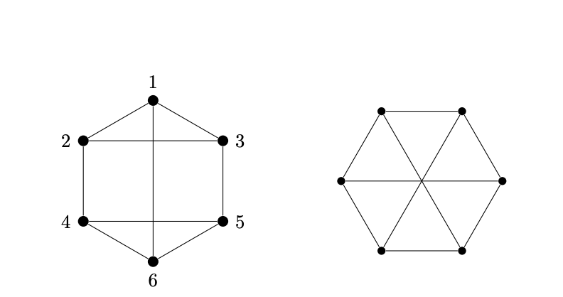 (b) Are These Two Graphs Isomorphic?