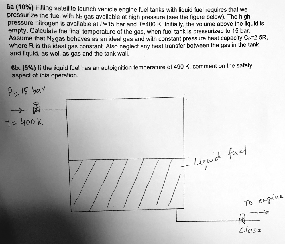 solved-pressurize-the-fuel-with-n2-gas-available-at-high-pressure-see