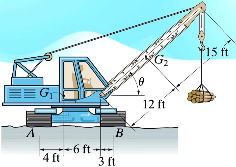 SOLVED: The crane weighs 120,000 lb and has a centroid of G1. The crane ...