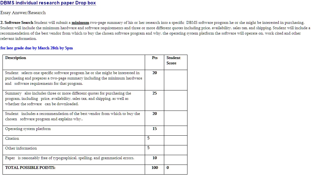 DBMS individual research paper Drop box
Essay Answer/Research
2. Software Search Student will submit a minimum two-page summary of his or her research into a specific DBMS software program he or she might be interested in purchasing.
Student will include the minimum hardware and software requirements and three or more different quotes including price, availability, sales tax, and shipping. Student will include a
recommendation of the best vendor from which to buy the chosen software program and why, the operating system platform the software will operate on, work cited and other
relevant information.
for late grade due by March 28th by 5pm
Description
Pts
Student
Score
Student selects one specific software program he or she might be interested in
purchasing and prepares a two-page summary including the minimum hardware
and software requirements for that program.
20
Summary also includes three or more different quotes for purchasing the
program, including price, availability, sales tax, and shipping, as well as
whether the software can be downloaded.
25
Student includes a recommendation of the best vendor from which to buy the
chosen software program and explains why..
20
Operating system platform
15
Citation
5
Other information
5
Paper is reasonably free of typographical, spelling, and grammatical errors.
TOTAL POSSIBLE POINTS:
10
100
0