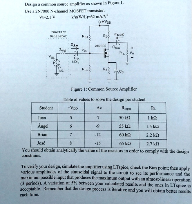 SOLVED Text Design a common source amplifier as shown in Figure 1
