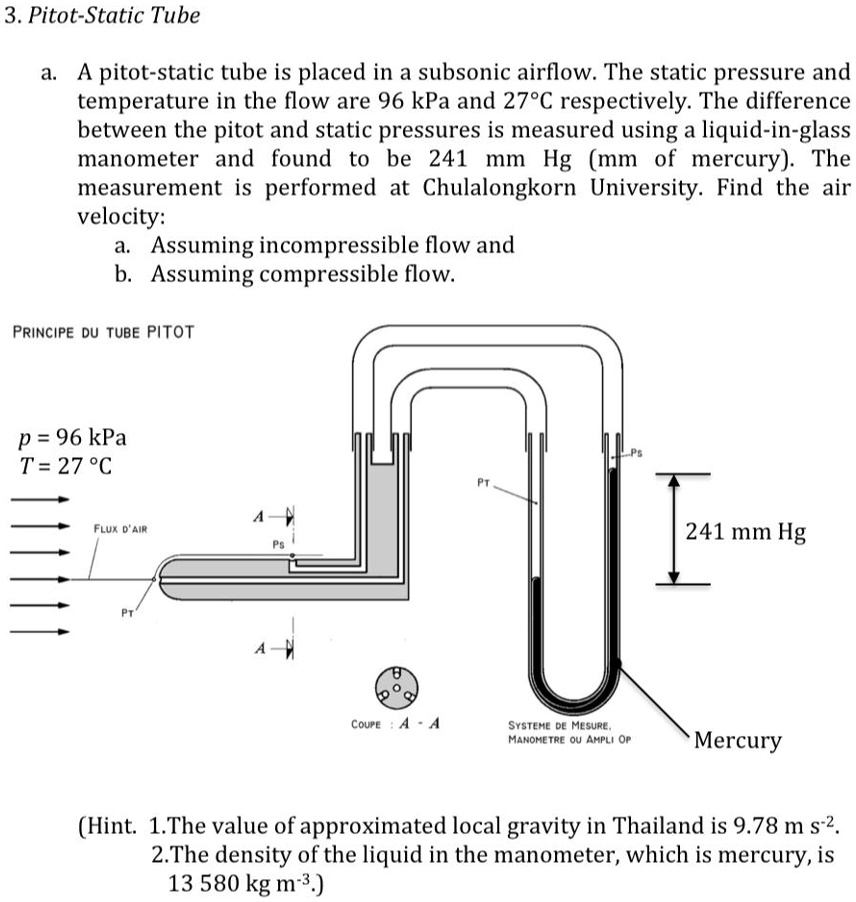 SOLVED: Pitot-Static Tube a. A pitot-static tube is placed in a ...