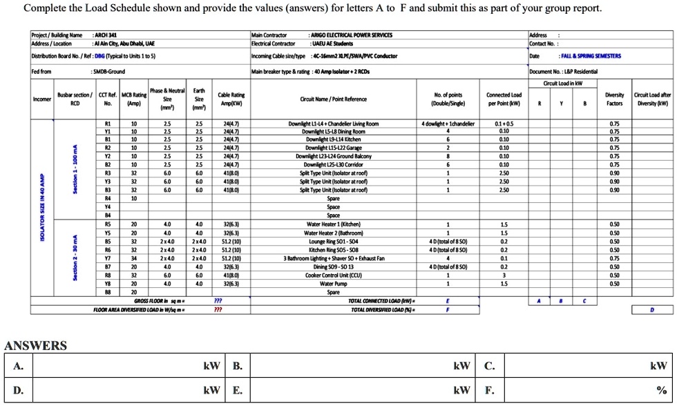 Complete the Load Schedule shown and provide the values (answers) for ...