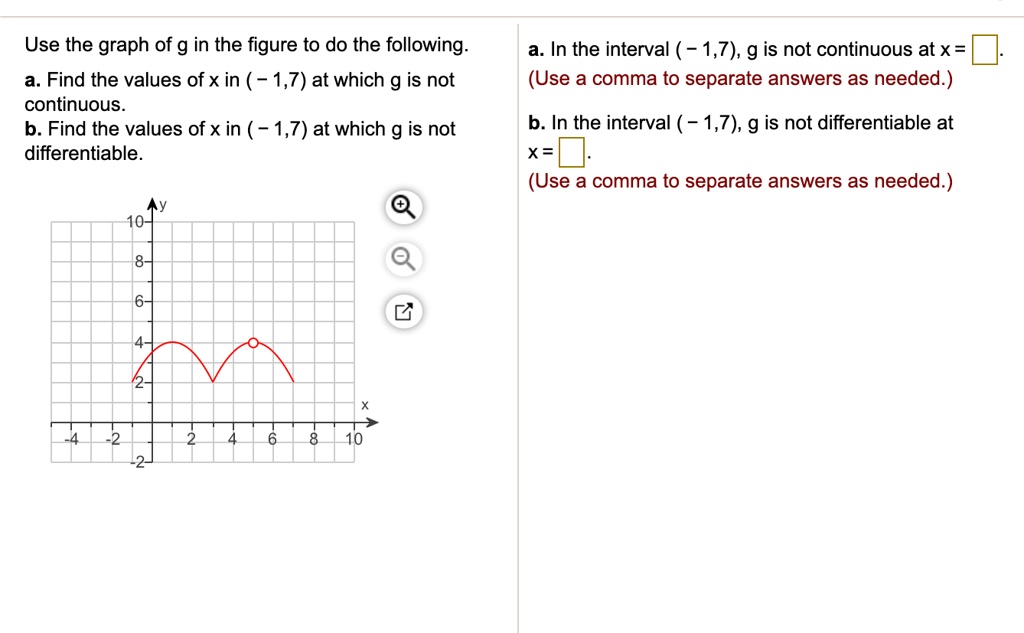 Solved Use The Graph Of G In The Figure To Do The Following A Find The Values Of X In 17 1142