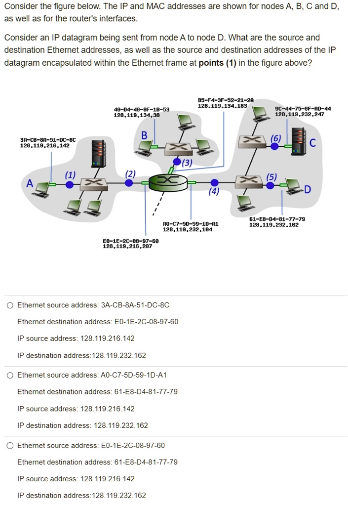 please help will give thumbs up consider the figure belowthe ip and mac addresses are shown for nodes abc and d as well as for the routers interfaces consider an ip datagram being sent from  60967