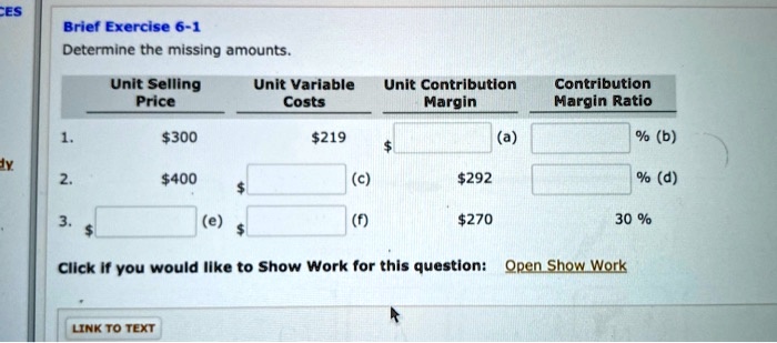 Determine the missing amounts.

Unit Selling Price | Unit Variable Costs | Unit Contribution Margin | Contribution Margin Ratio
1. 300 |219 | (a) | % (b)
2.400 | (c) |292 | % (d)
3. (e) | (f) | 270 | 30 %