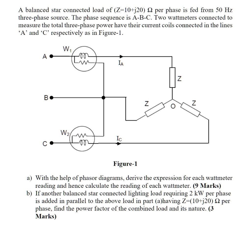 A balanced star connected load of (Z=10+j20) ? per phase is fed from 50 ...