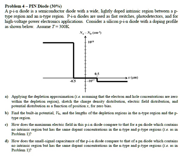 problem 4 pin diode 30 a p i n diode is a semiconductor diode with a ...