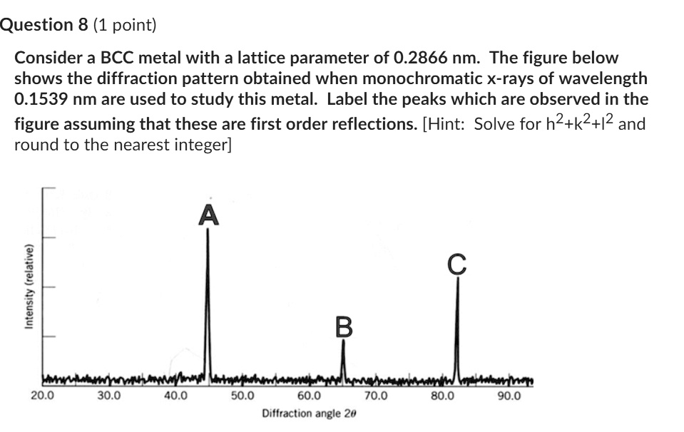 SOLVED: Consider a BCC metal with a lattice parameter of 0.2866 nm. The ...