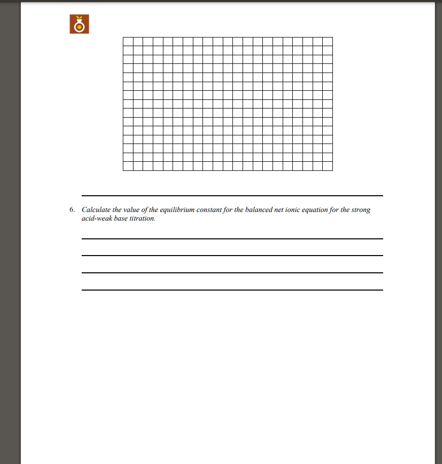 Calculate the value of the equilibrium constant for the balanced net