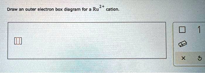 Draw an outer electron box diagram for a Ru 2+ cation.