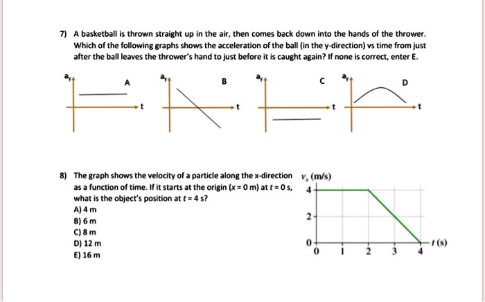 solved-basketball-is-thrown-straight-up-in-the-air-then-comes-back