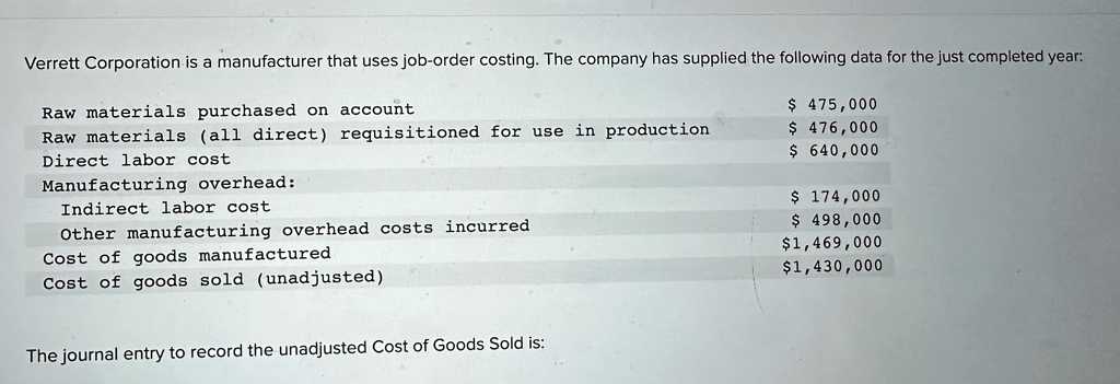 the journal entry to record the unadjusted cost of goods sold is debit ...