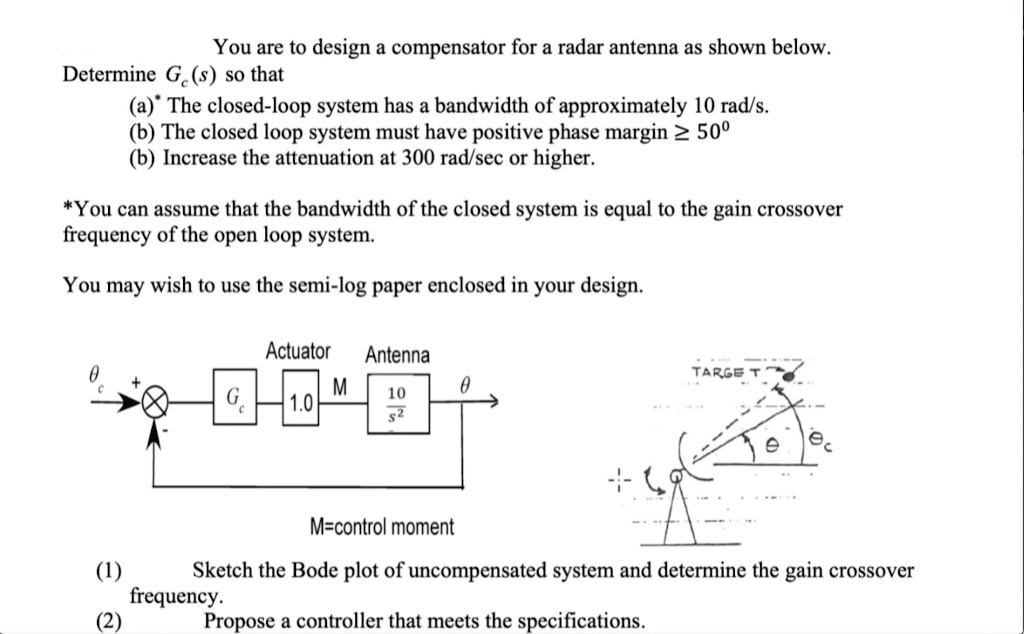 You are to design a compensator for a radar antenna as shown below ...