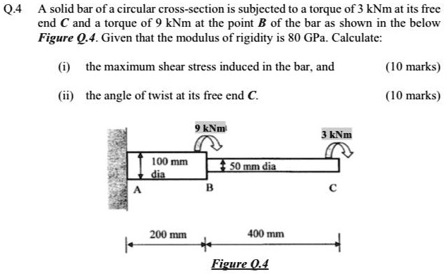 A solid bar of a circular cross-section is subjected to a torque of 3 ...