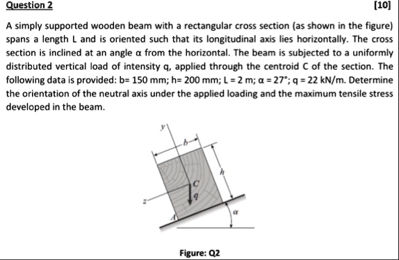 question 2 10 a simply supported wooden beam with a rectangular cross section as shown in the figure spans a length l and is oriented such that its longitudinal axis lies horizontally the cr 82136