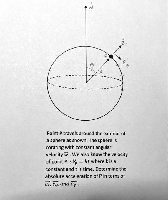 Point P travels around the exterior of a sphere as shown. The sphere is ...