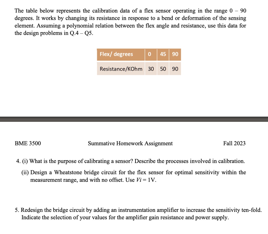 SOLVED The table below represents the calibration data of a flex