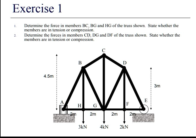 1. Determine the force in members BC, BG and HG of the truss shown. State whether the members are in tension or compression.
2. Determine the forces in members CD, DG and DF of the truss shown. State whether the members are in tension or compression.

4.5m
3m
2m
2m
2m
2m
3kN
4kN
2kN

A, B, C, D, E, F, G, H