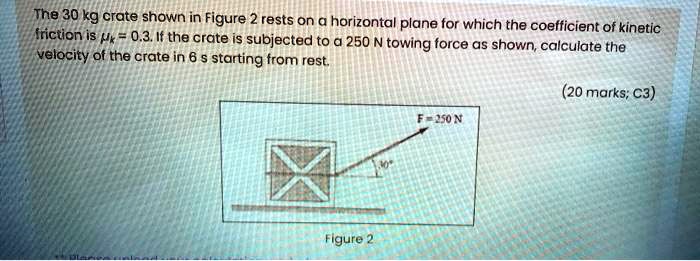 The 30 kg crate shown in Figure 2 rests on a horizontal plane for which the coefficient of kinetic friction is ?k = 0.3. If the crate is subjected to a 250 N towing force as shown, calculate the velocity of the crate in 6 s starting from rest.

(20 marks; C3)

F = 250 N
30°
Figure 2