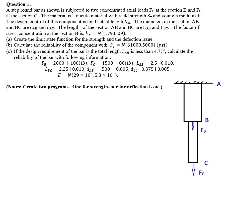 Question 1: A step round bar as shown is subjected to two concentrated ...