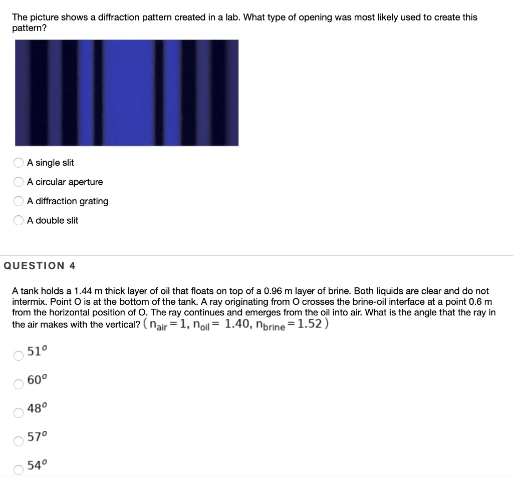 SOLVED:The picture shows a diffraction pattern created in a lab. What ...